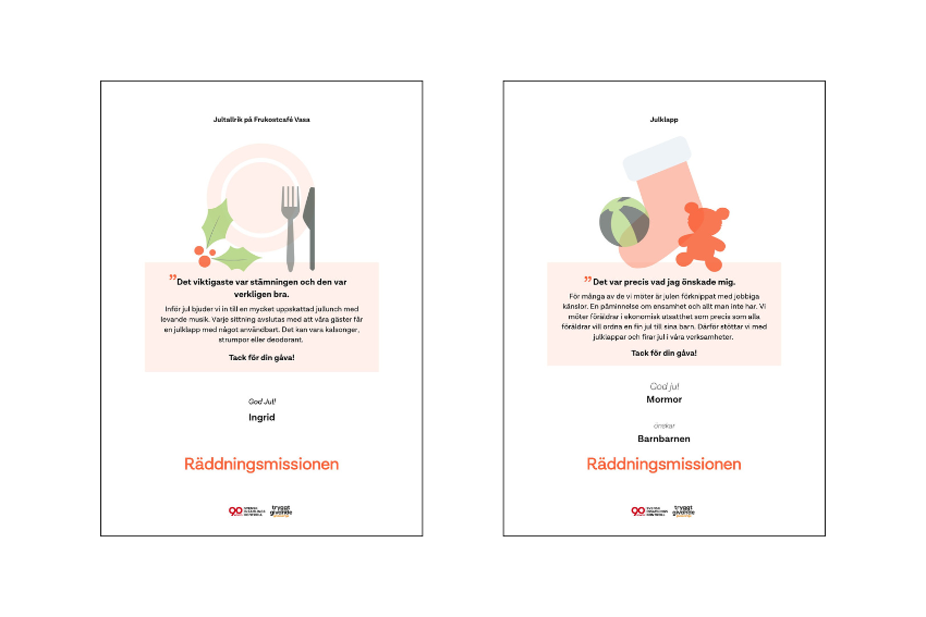 Exempel på gåvobevis från gåvoshoppen